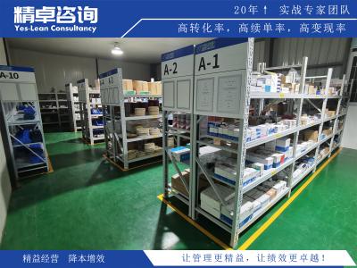 目標(biāo)管理績(jī)效考核辦法：有效衡量目標(biāo)達(dá)成的指標(biāo)與方法