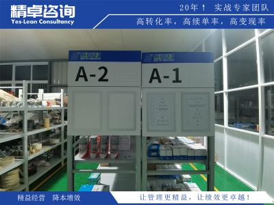 如何有效地設(shè)定和執(zhí)行OKR目標(biāo)管理