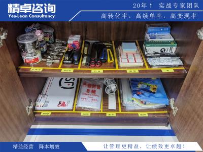 電廠6S管理標準對員工培訓(xùn)與意識提升的重要性