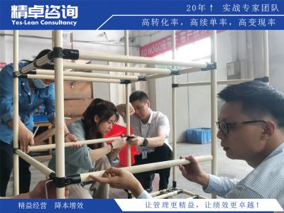 生產(chǎn)管理策略與實施方法全面解析