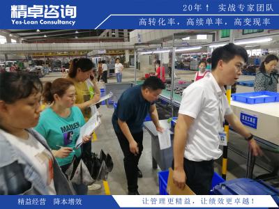 提升生產(chǎn)效率的工廠管理方案制定與實(shí)施方法