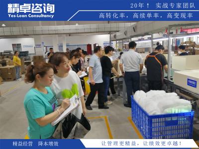 公司質(zhì)量管理體系的構(gòu)建與優(yōu)化方法