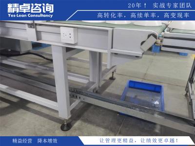 6S文件管理目視化的原理、步驟和實施效果分析