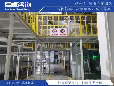 目標(biāo)管理的六個步驟及其在績效提升中的應(yīng)用