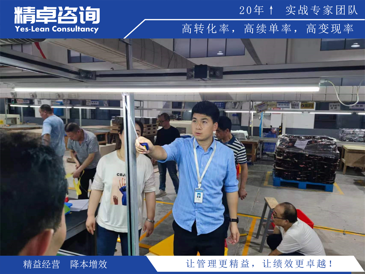 深入探究目視化管理的六大方面及其重要性