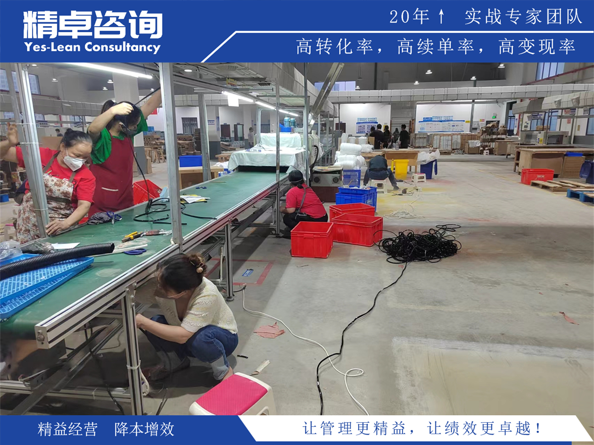 降本增效管理咨詢服務(wù)如何實(shí)現(xiàn)持續(xù)優(yōu)化