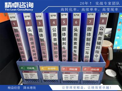 企業(yè)推行6S標準的關(guān)鍵步驟與實施挑戰(zhàn)