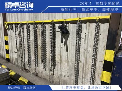 如何通過8S管理提升員工工作效率與減少浪費(fèi)