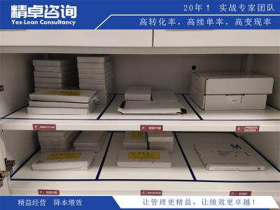 如何實施實驗室5S管理并解決常見問題提升工作效率