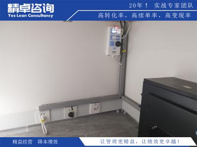 提升工作場所效率的6S培訓方法與實操指南分享