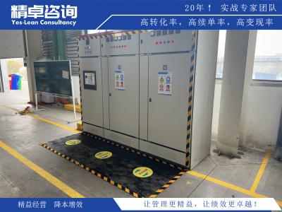 6S管理法規(guī)范制定與實施策略詳解