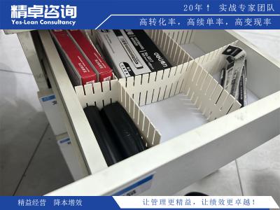 如何選擇適合您需求的6S管理咨詢公司