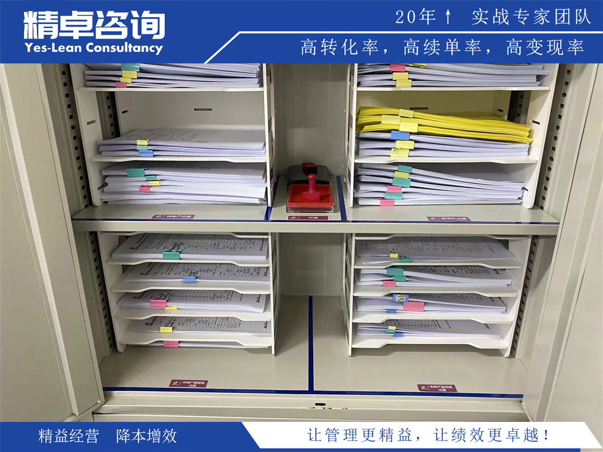 建立高效生產計劃的方法和優(yōu)化策略