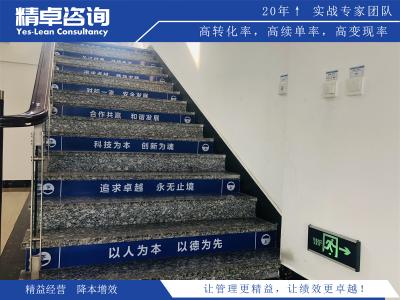 車(chē)間現(xiàn)場(chǎng)管理目視化實(shí)操指南及成功案例分析