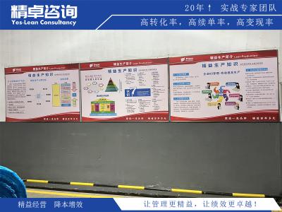 目標(biāo)成本管理的核心原則與成功案例分享