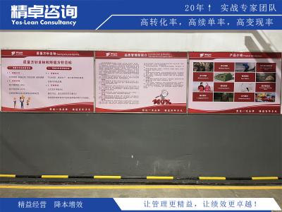 生產(chǎn)成本管理的有效實(shí)踐和優(yōu)化方案