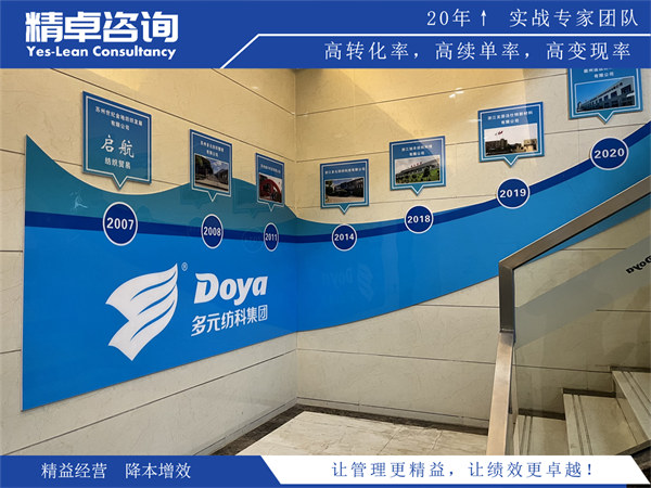 現(xiàn)場5S實施策略及效果評估方法探討