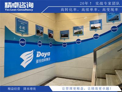 現(xiàn)場5S實(shí)施策略及效果評估方法探討