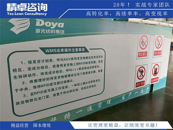 6S咨詢的實施步驟和效果評估方法