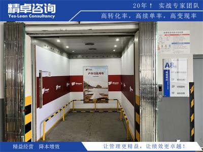 醫(yī)院6S管理的實(shí)施挑戰(zhàn)與解決方案探討