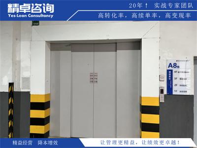 5S管理制度的建立與落實(shí)方法探討