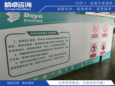 6S咨詢的實(shí)施步驟和效果評(píng)估方法