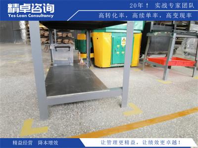 生產(chǎn)現(xiàn)場(chǎng)6S管理的實(shí)施策略和效果評(píng)估方法探討