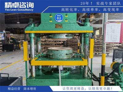 7S管理培訓(xùn)計(jì)劃和實(shí)施方法