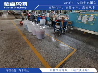 5S檢查表的設(shè)計(jì)和使用方法