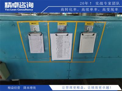 辦公室5S標(biāo)準(zhǔn)化管理的要點(diǎn)和執(zhí)行策略