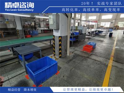 公司6S管理制度的建立和持續(xù)改進(jìn)方法