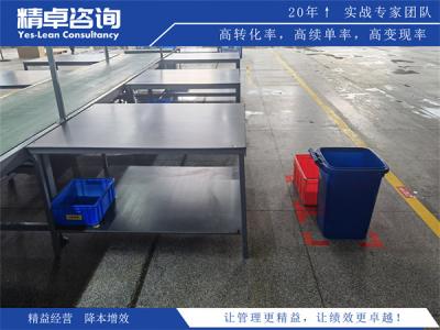 現(xiàn)場6S管理培訓(xùn)計(jì)劃和實(shí)施方法