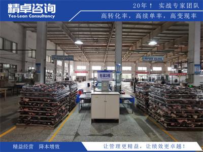 倉庫5S管理的實(shí)施步驟和效果評(píng)估