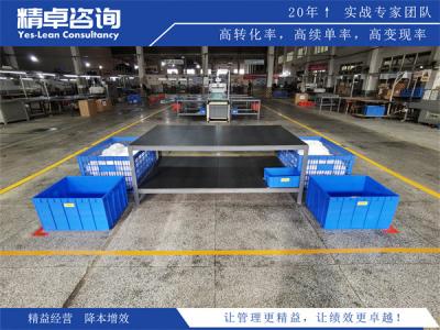 9S管理方法及落實(shí)策略解析