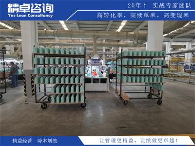 品質(zhì)工具應(yīng)用及效果評估