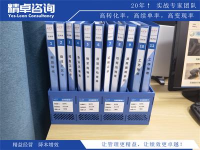 目視化管理工作全解析：從0到1構(gòu)建高效可視化管理系統(tǒng)的5步法則