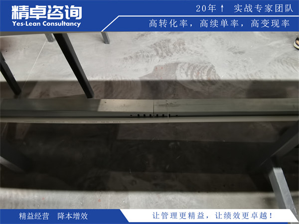 目視化管理概念及實施要點(diǎn)