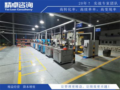 7S管理內(nèi)容打造高效工作環(huán)境的關鍵步驟和方法