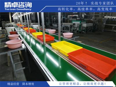 實驗室5S管理的重要性和實踐方法