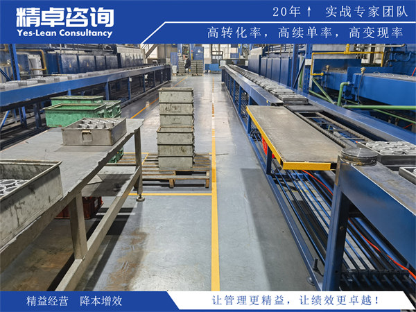 7S管理模型的實(shí)施步驟和企業(yè)效益評(píng)估