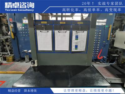 專業(yè)6S咨詢服務(wù)的實(shí)施方法和效果評估