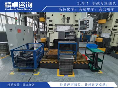 5S管理的目的和意義