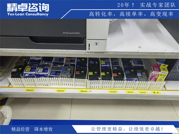 6S管理法的核心起源