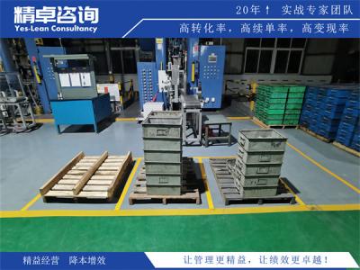 6S管理咨詢：定義、核心價值與全流程解析