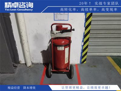 6S管理：定義、核心框架與核心價(jià)值