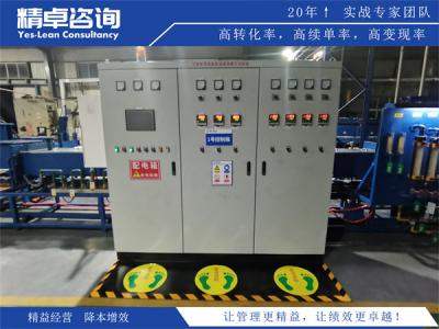 6S的核心定義與內涵