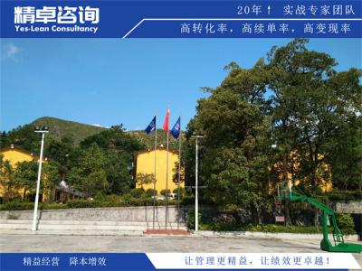 工廠目視化管理的六大核心落地維度