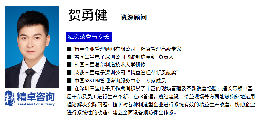 精卓咨詢賀勇健-YES體系顧問師