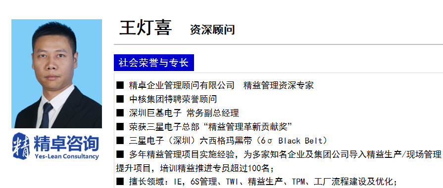 精卓咨詢(xún)王燈喜-YES體系顧問(wèn)師