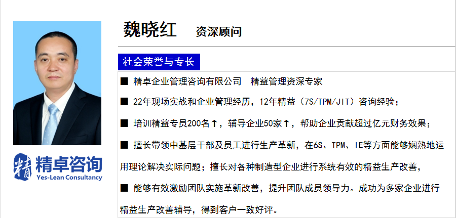 精卓咨詢魏曉紅-資深顧問